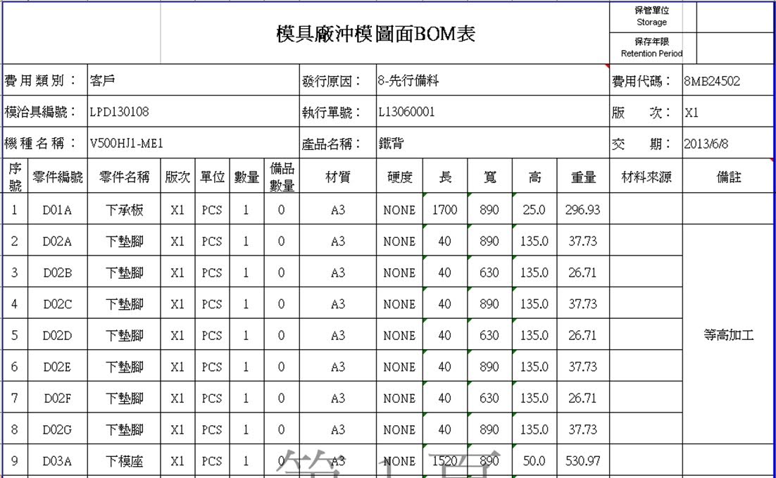 产品名称 - 统赢PressCAD业务支持