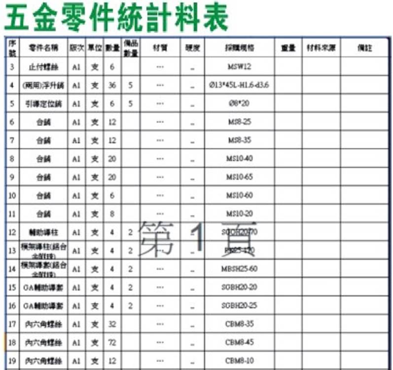 产品名称 - 统赢PressCAD业务支持